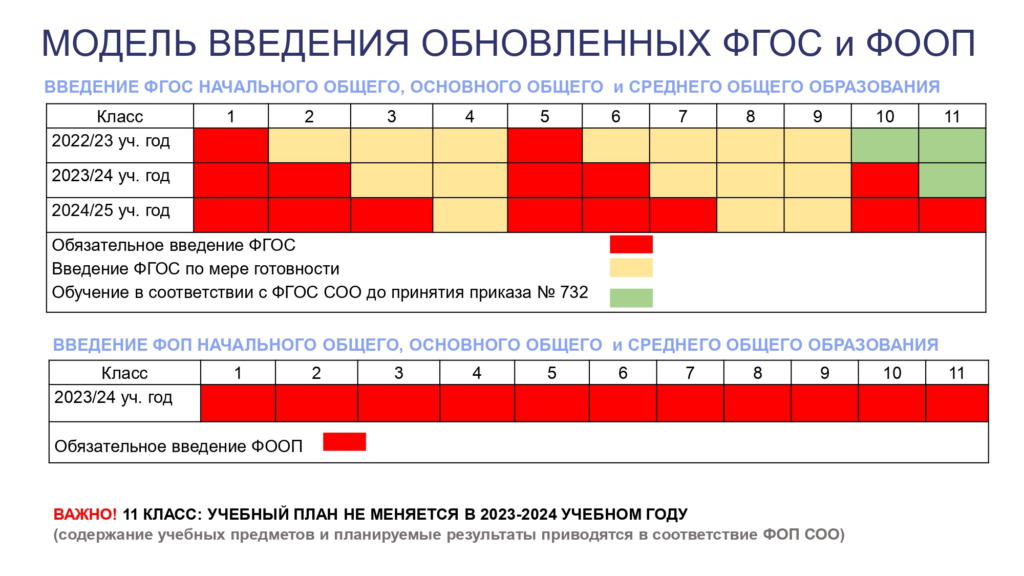 6 февраля 2023 программа